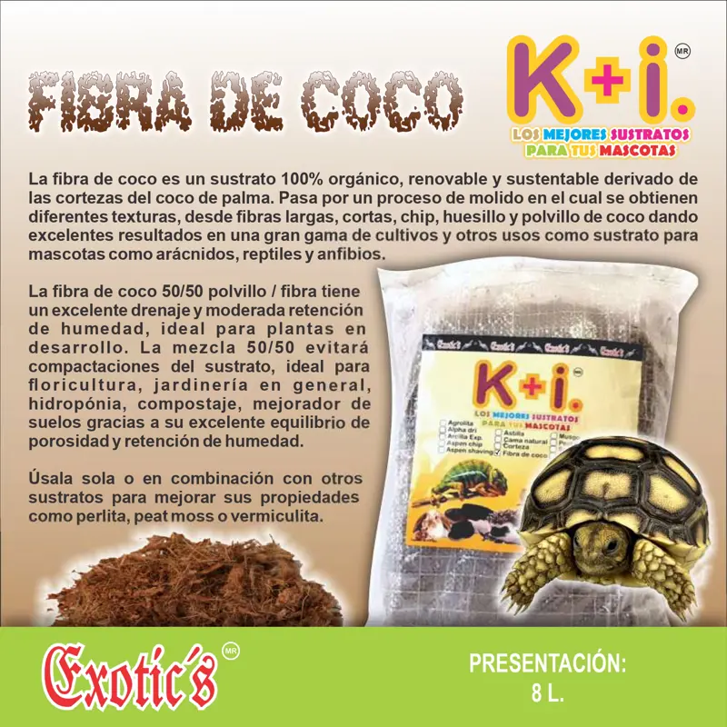 Fibra de Coco
